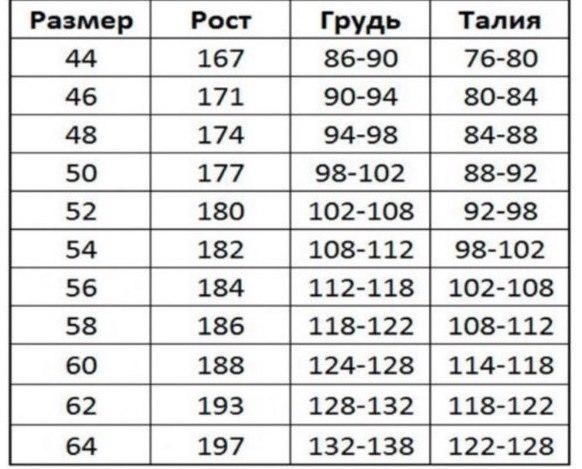 Полукомбинезон Procotton Польша,спецодежда,комбинезон мужской на лето,легкий комбинезон рабочий , комбез хб 44 7 фото